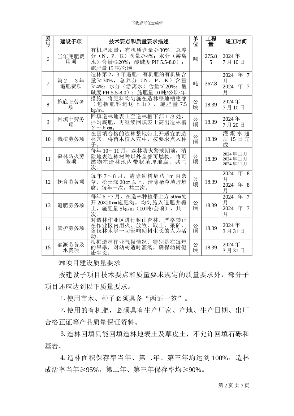 生态功能区建设营林施工承包合同_第3页