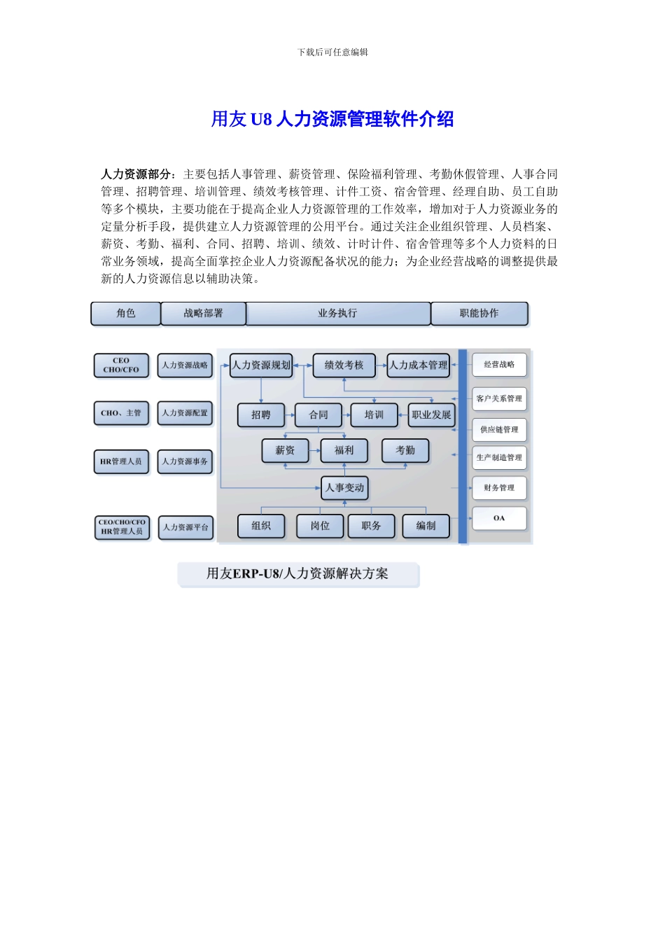 用友U8人力资源管理软件介绍_第1页