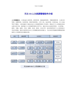 用友U8人力资源管理软件介绍