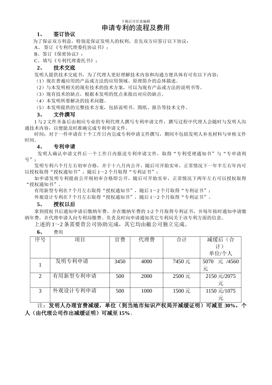 申请专利的流程及费用_第1页