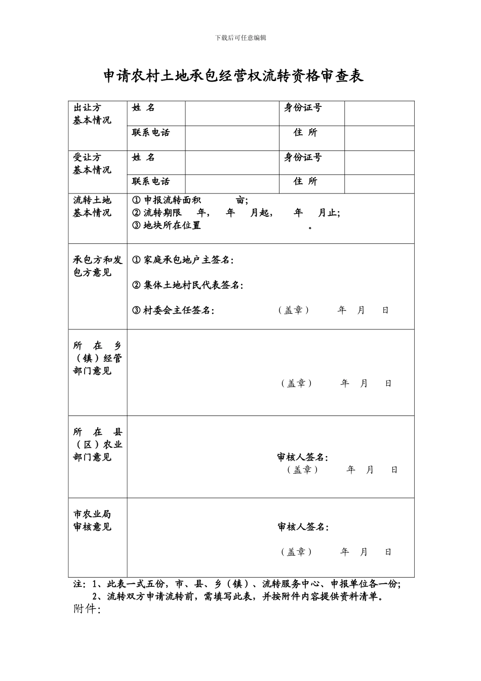 申请农村土地承包经营权流转资格审查表_第1页