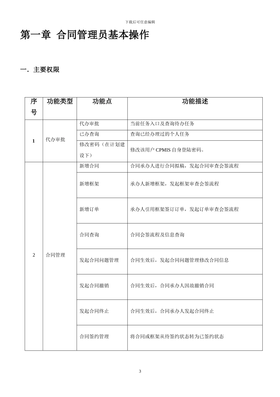 电信CPMIS操作手册_第3页
