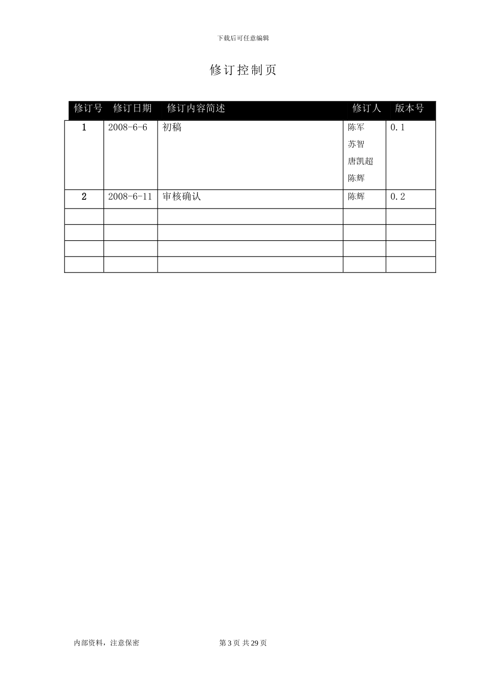 电信xx公司计算机系统应急预案演练方案-综合业务支撑系统-V0.2_第3页