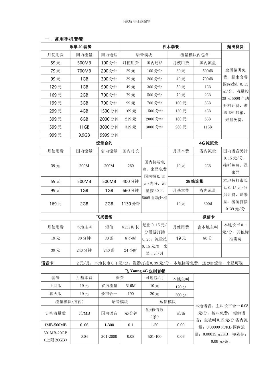 电信业务资费汇总_第1页