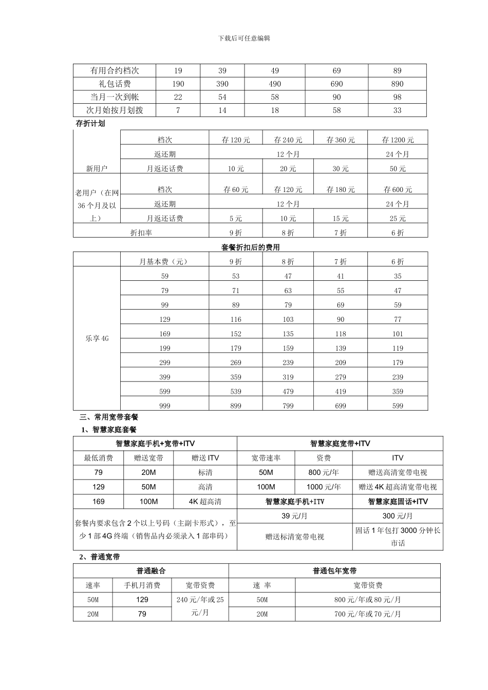 电信业务资费汇总_第3页