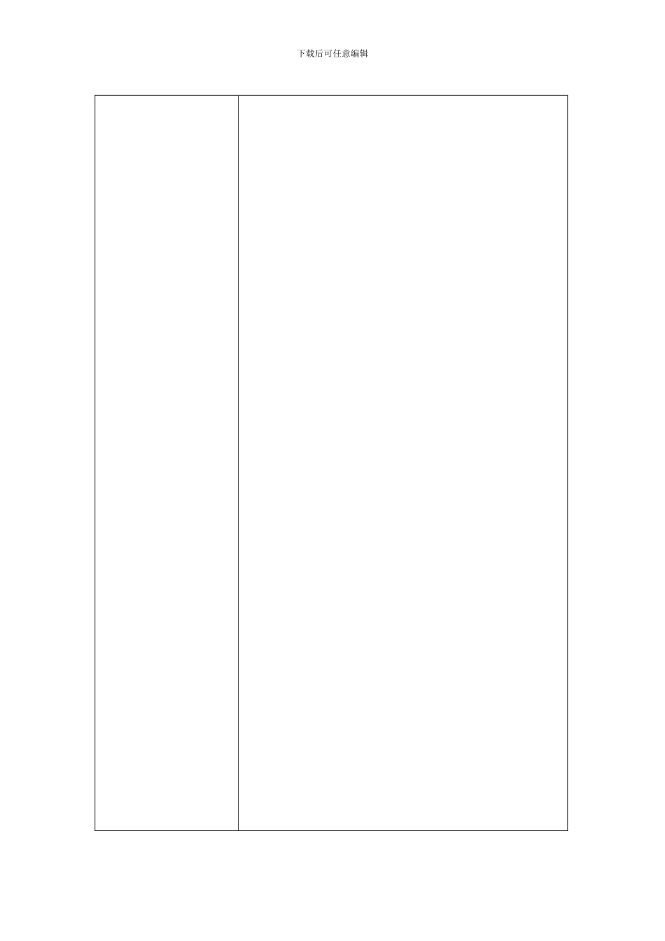 电信业程序文件范例_第2页