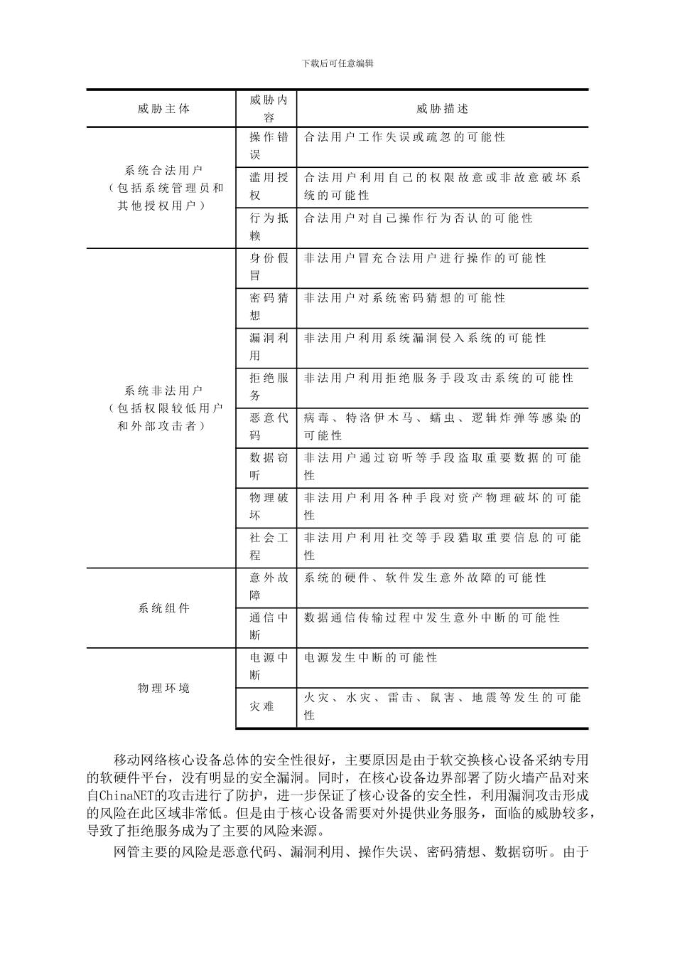 电信运营商移动网络安全探讨_第3页