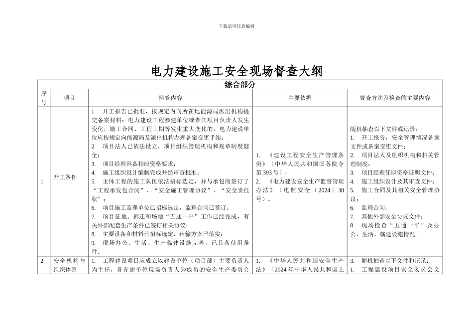 电力建设施工安全现场督查大纲._第1页