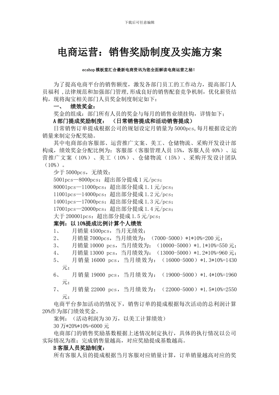 电商运营：销售奖励制度及实施方案_第1页