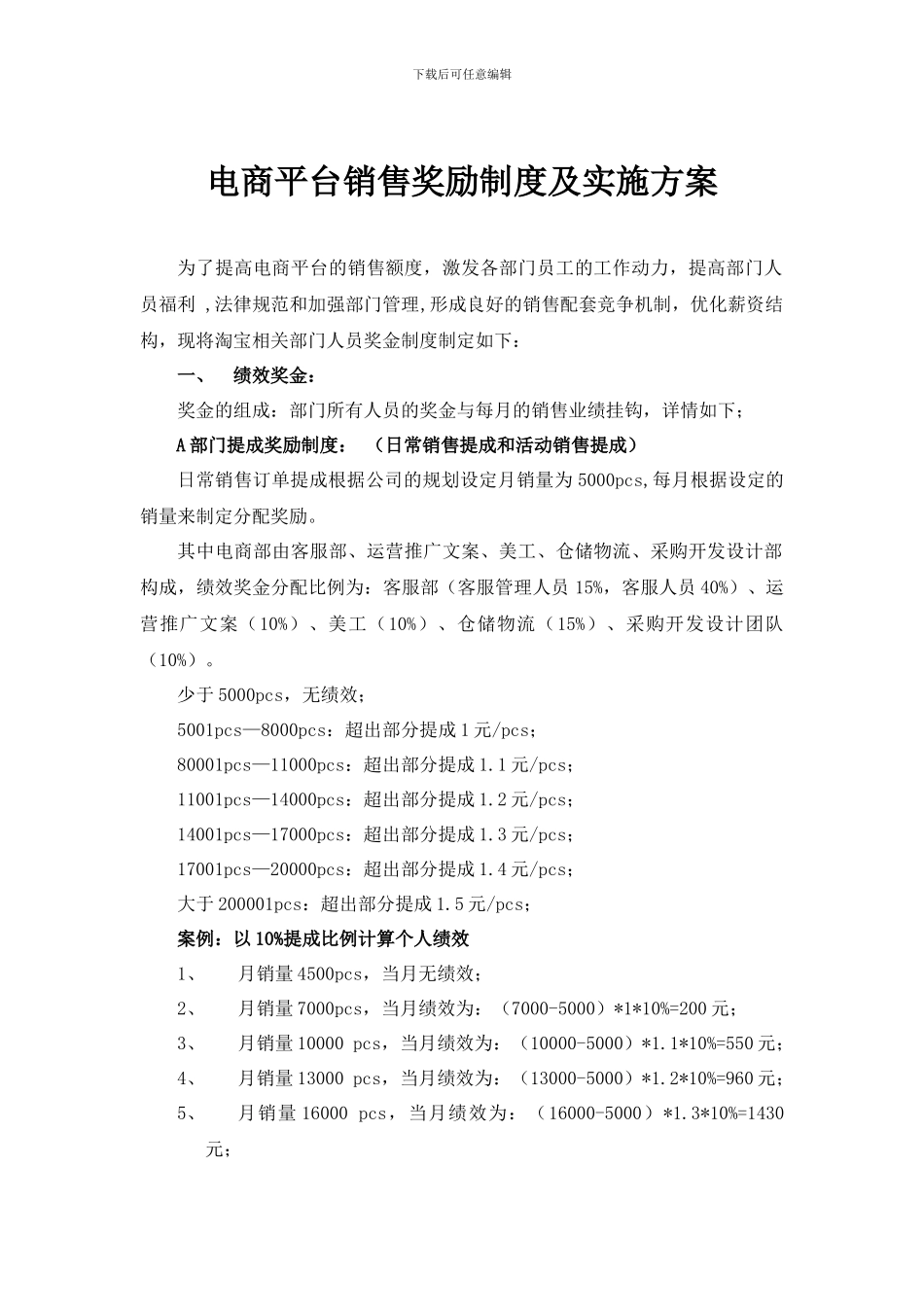 电商销售奖励制度_第1页