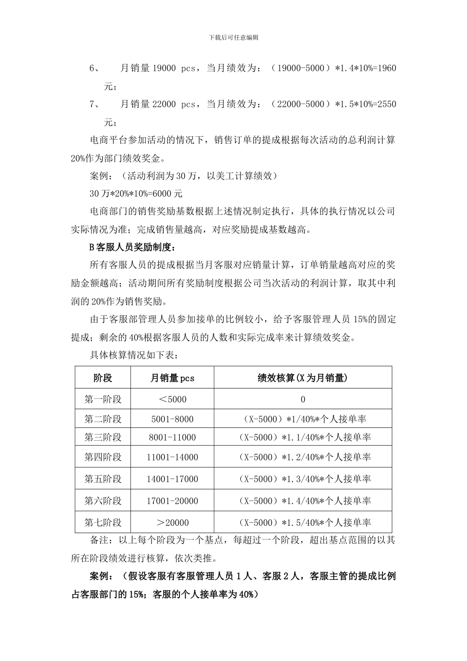电商销售奖励制度_第2页