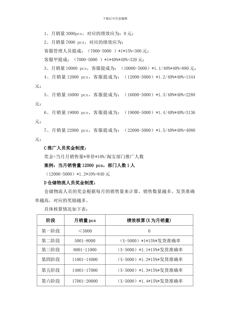 电商销售奖励制度_第3页