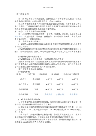 电商公司财务制度