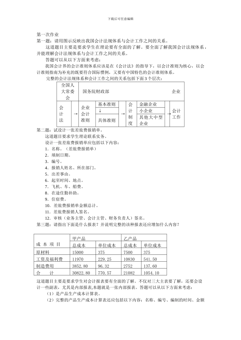 电大---2024年11秋会计本科电大会计制度设计形成性考核册1-4作业答案_第1页