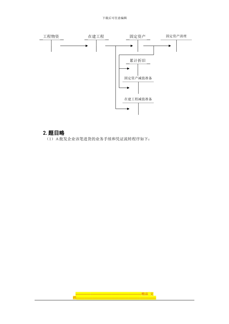 电大会计制度设计综合练习题_第2页