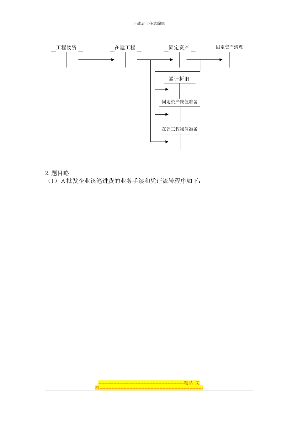 电大会计制度设计考试答案_第2页