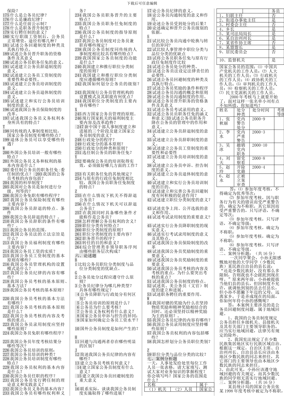 电大公务员制度“网上按字母排版”_第2页