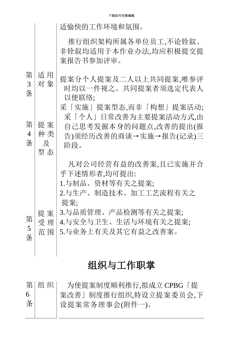 电子产品提案改善方案推行制度1_第2页