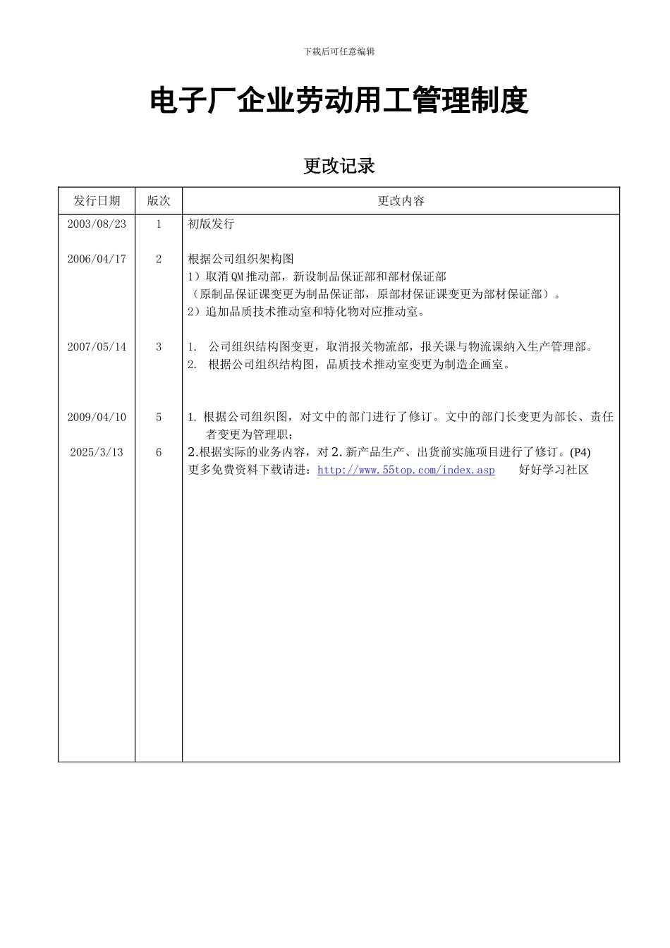 电子厂企业劳动用工管理制度_第2页