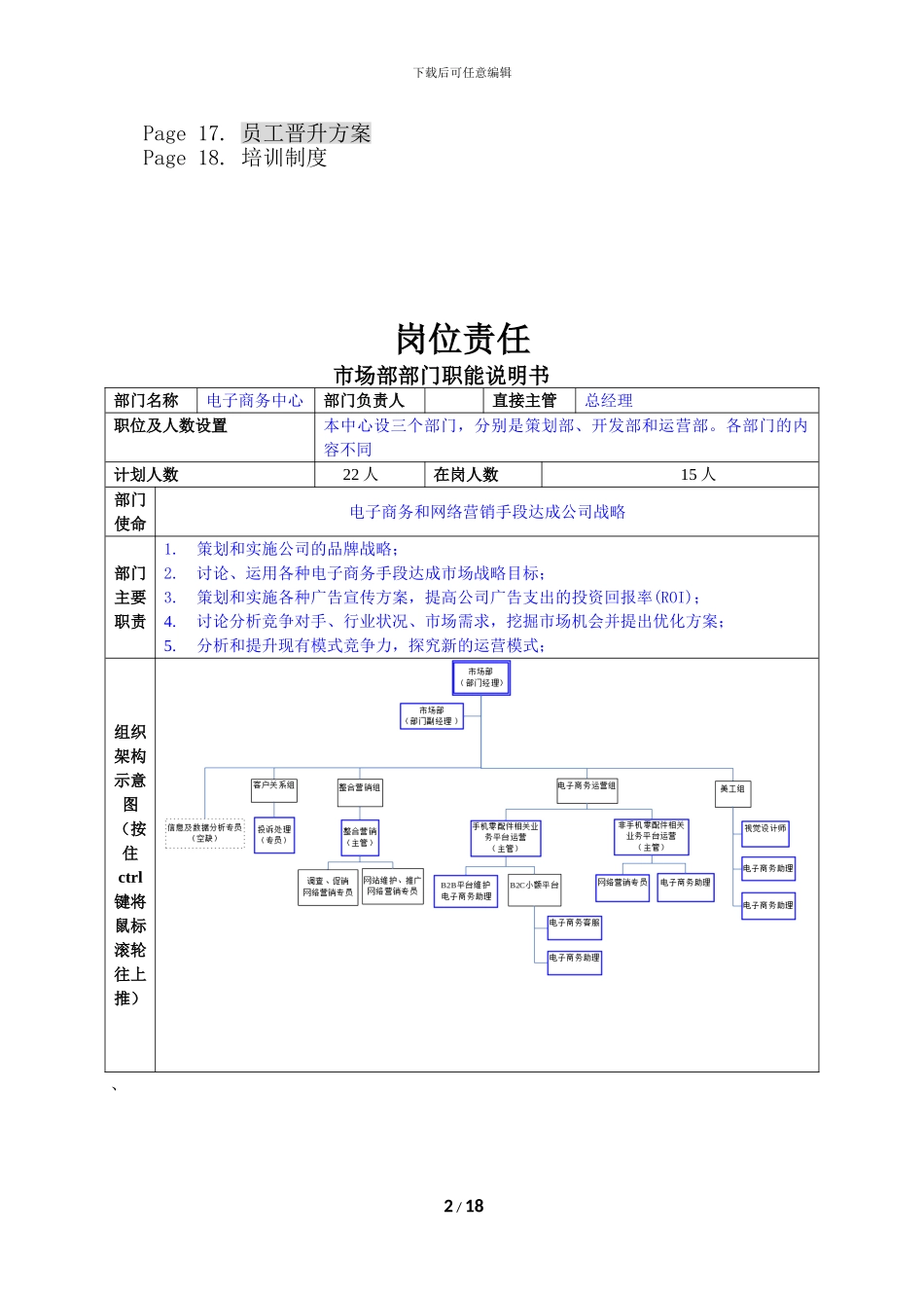 电子商务中心绩效管理_第2页