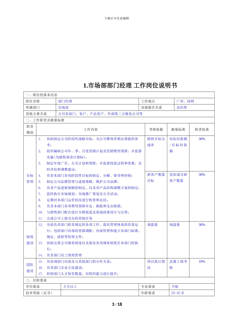 电子商务中心绩效管理_第3页