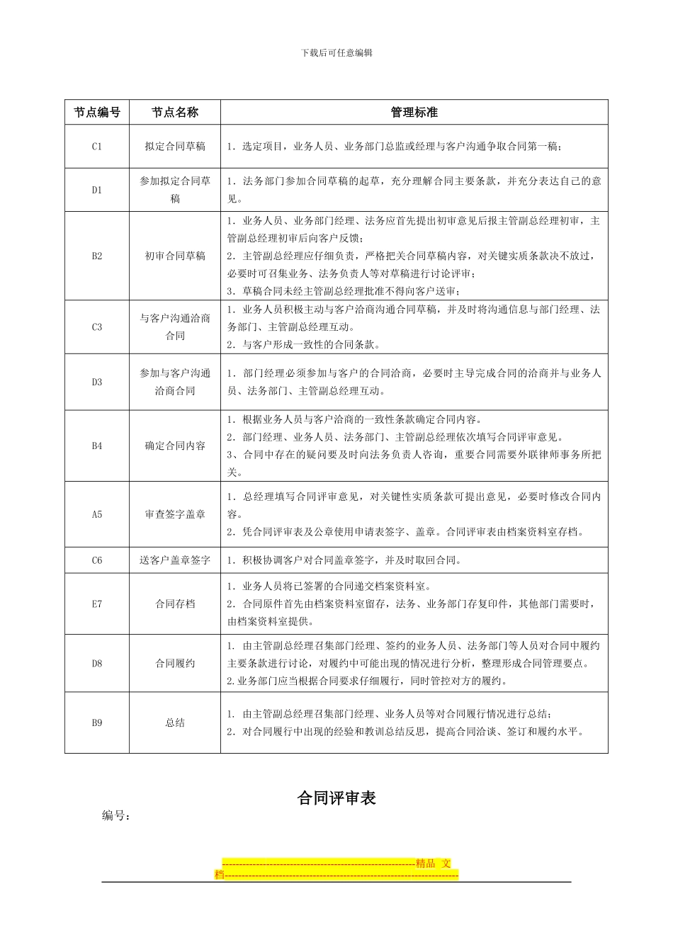 电子商务合同管理流程_第2页