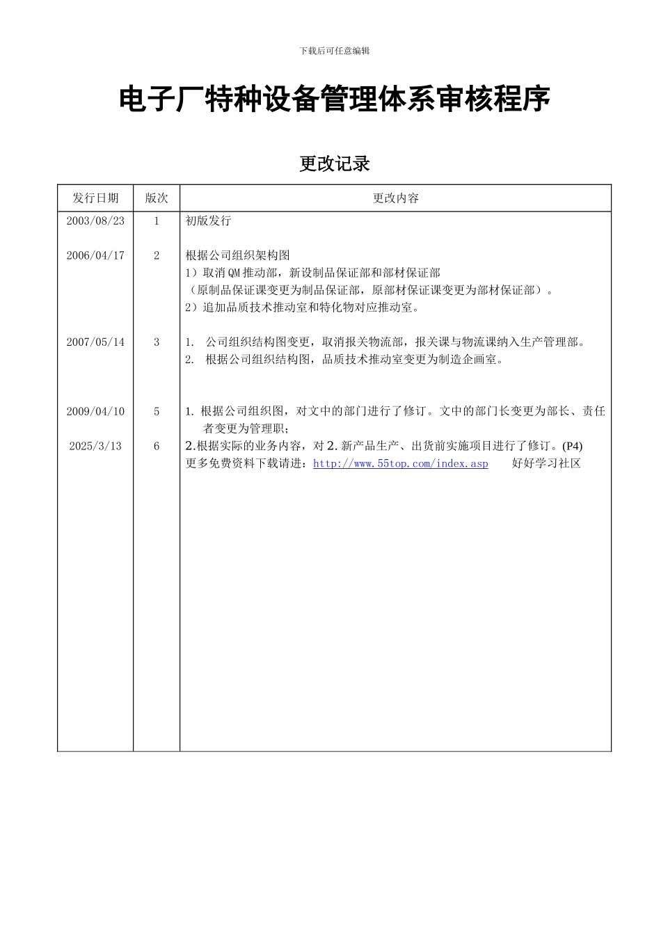电子厂特种设备管理体系审核程序_第2页