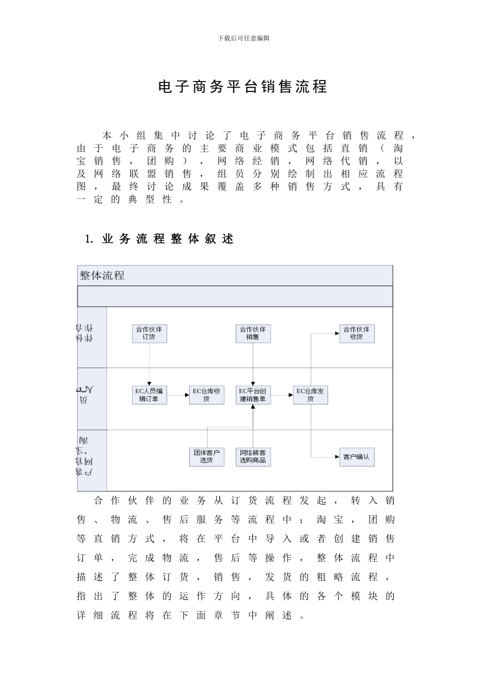 电子商务平台销售流程梳理与分析_第2页