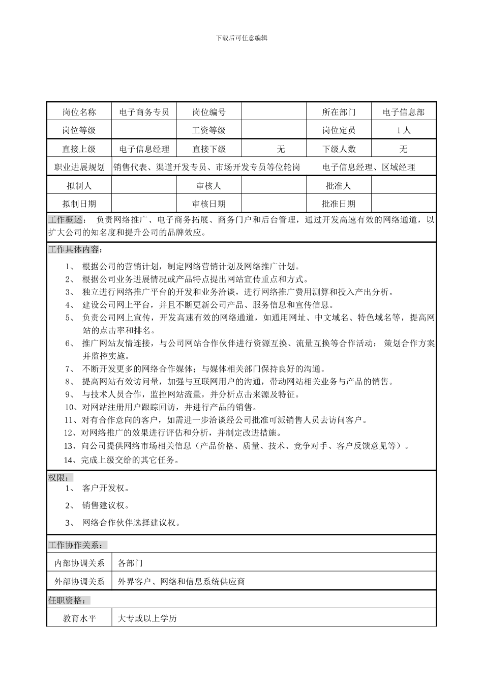 电子商务和网络推广岗位职责说明书_第1页