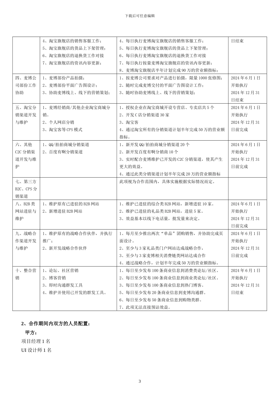 电子商务服务协议_第3页