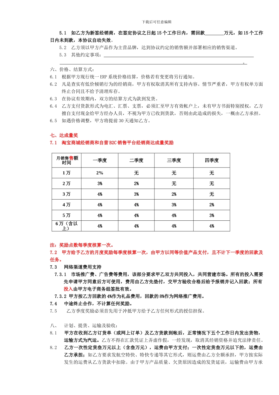 电子商务销售协议_第2页