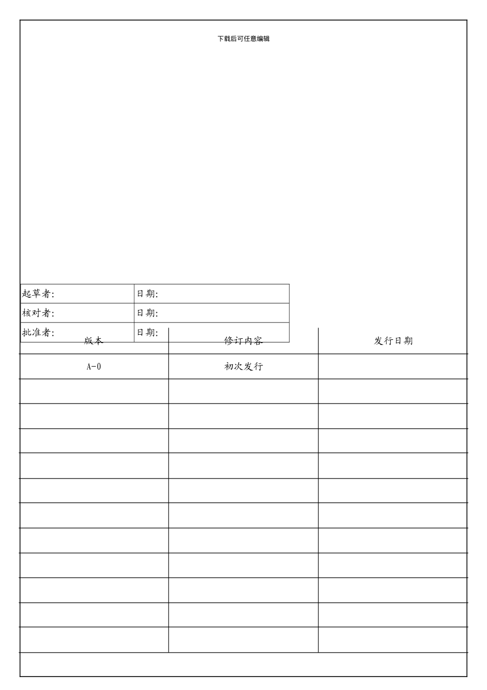 电子研发部-部门职责_第2页