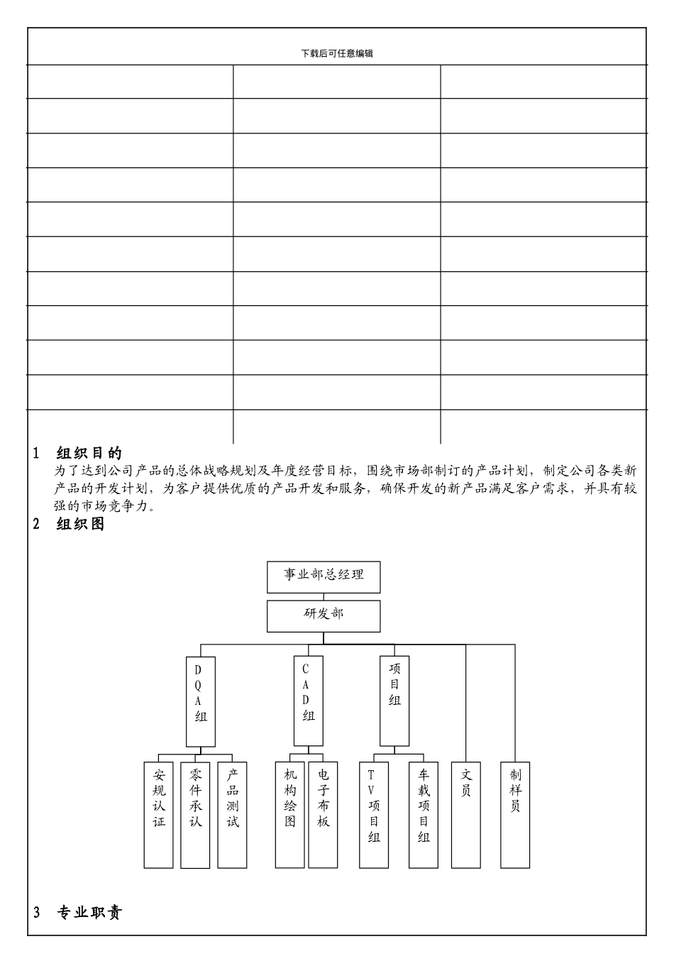 电子研发部-部门职责_第3页