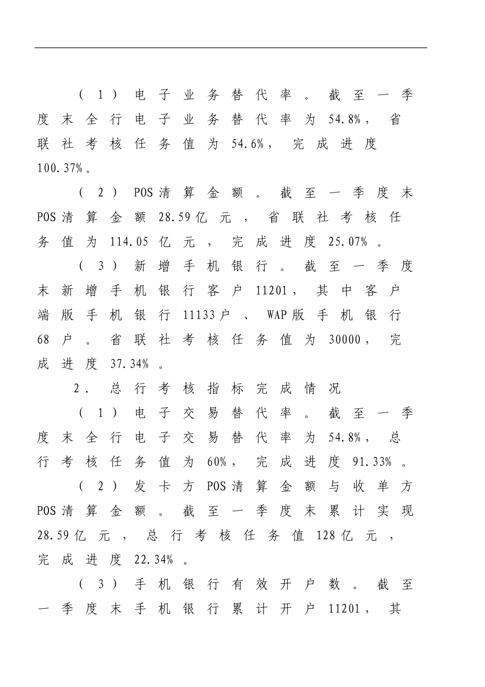 电子银行部2024年第一季度工作总结_第2页