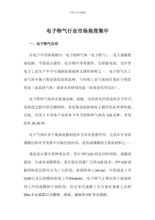 电子特气行业市场高度集中