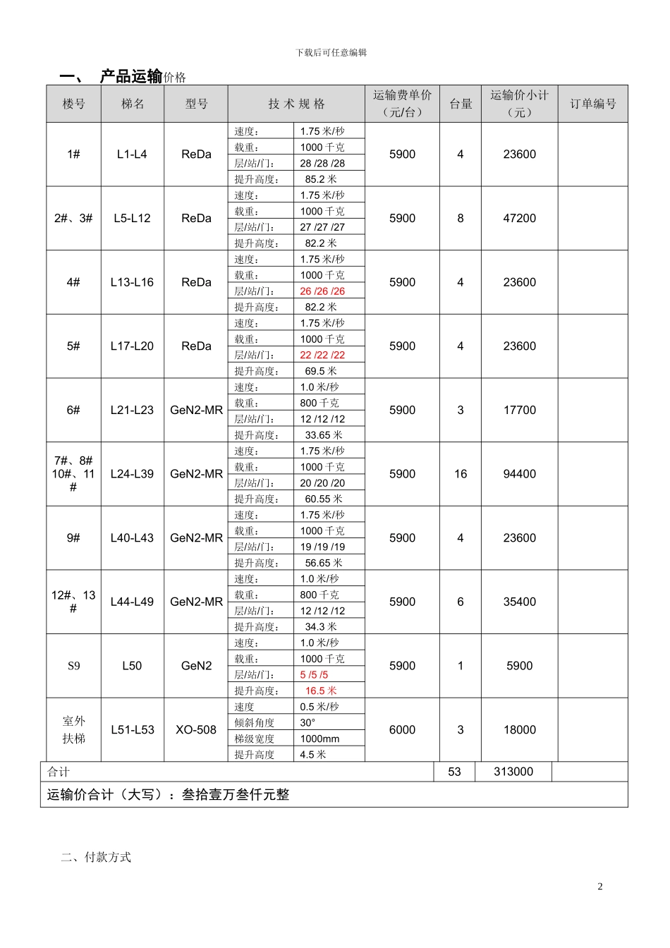 电梯运输合同_第2页