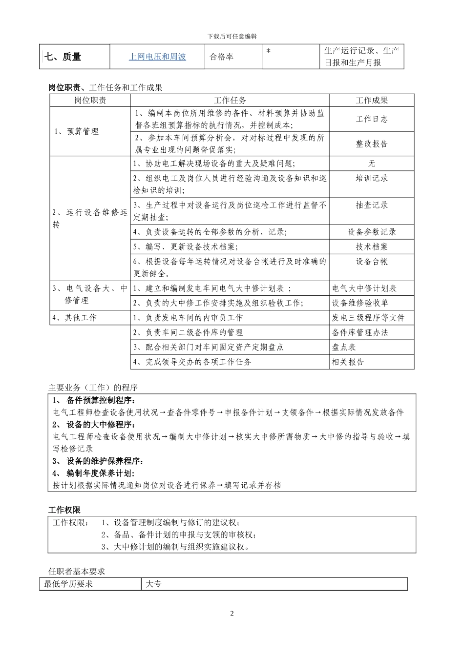 电气工程师岗位职责、绩效考核_第2页