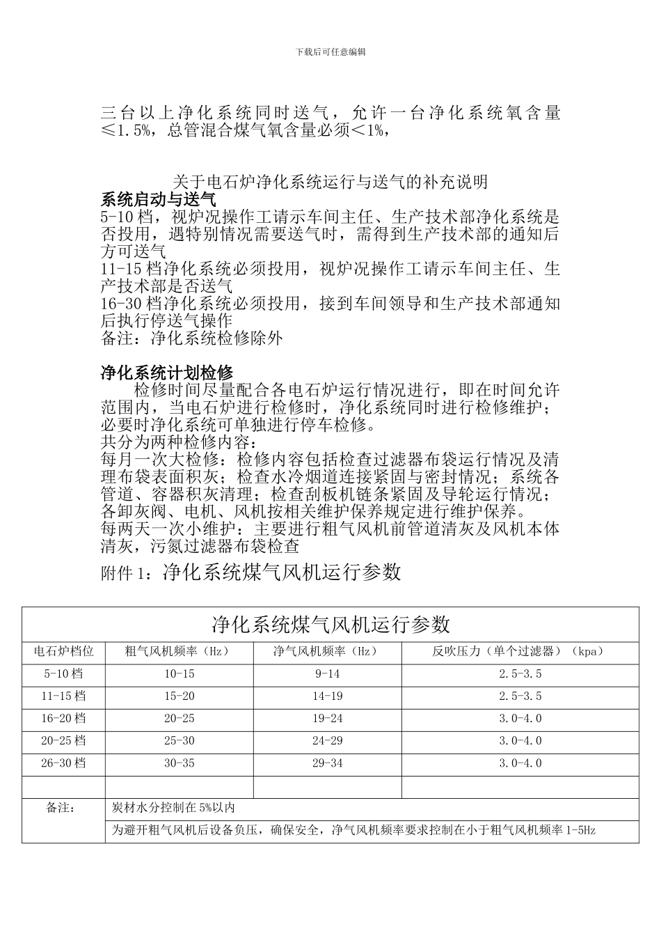 电石炉净化系统送气安全操作规程._第2页