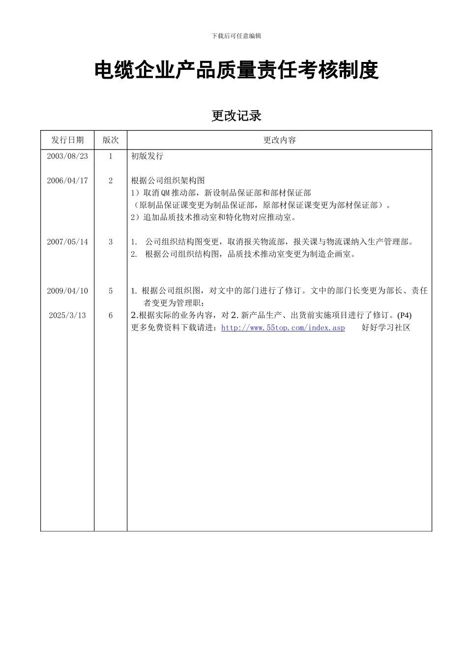 电缆企业产品质量责任考核制度_第2页