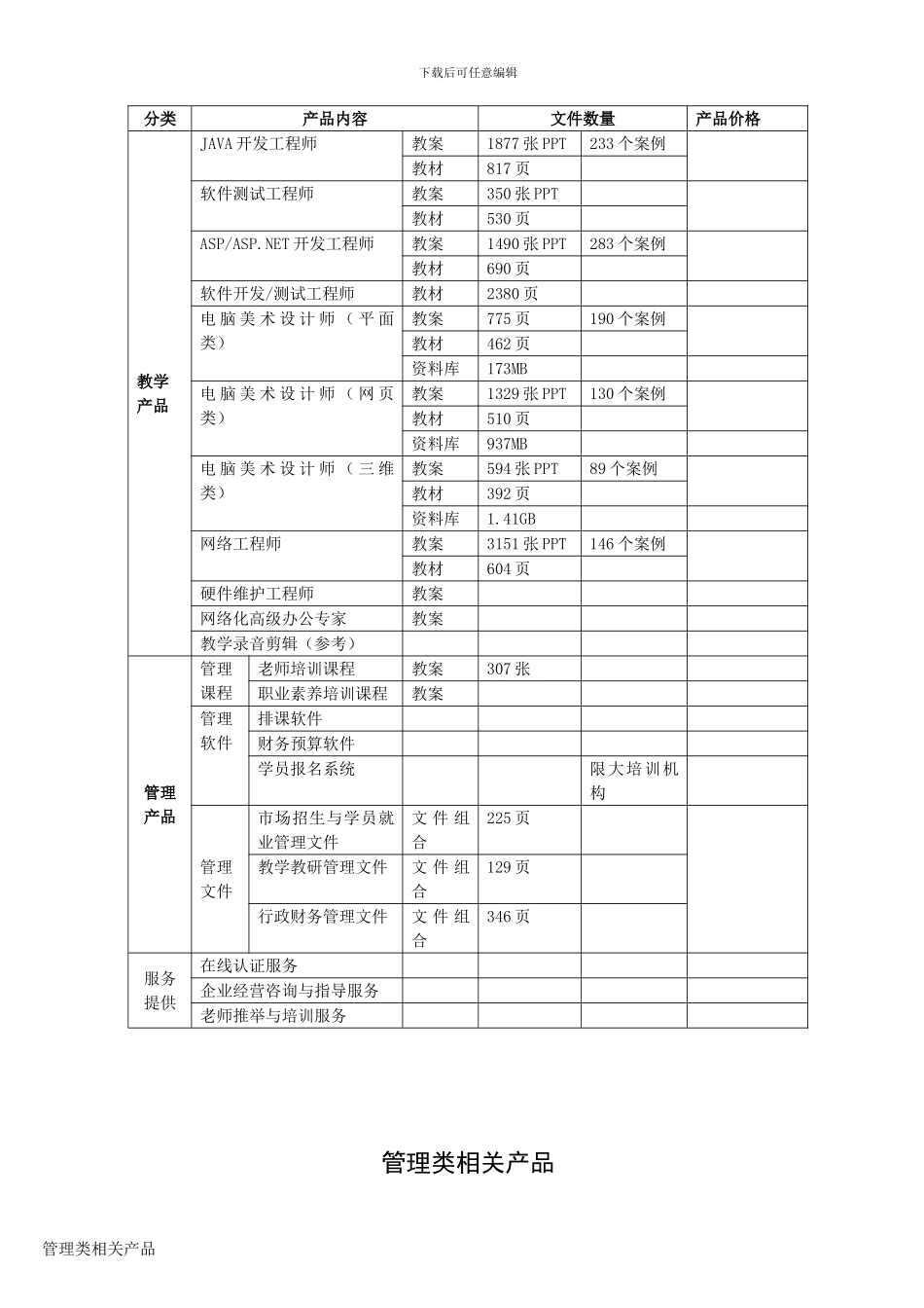 电脑培训职业教育连锁加盟协议书2024_第3页