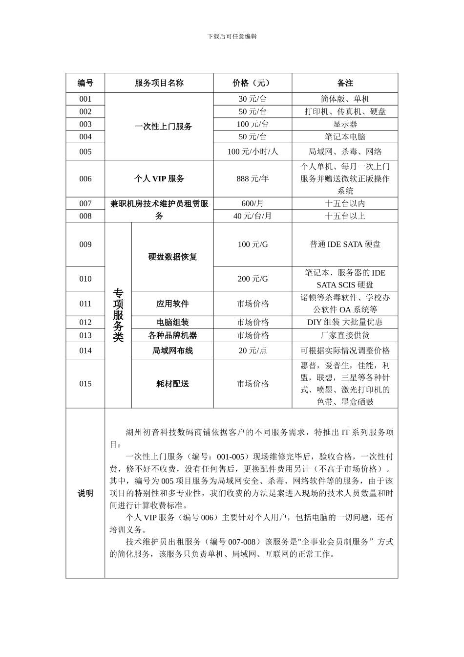 电脑维护合作协议书1_第2页