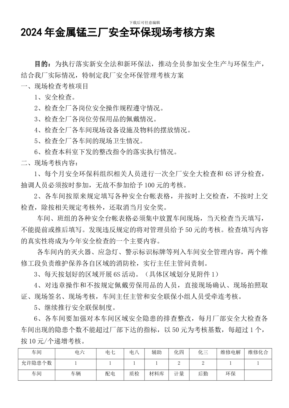 电解金属锰三厂安全环保现场考核方案._第1页