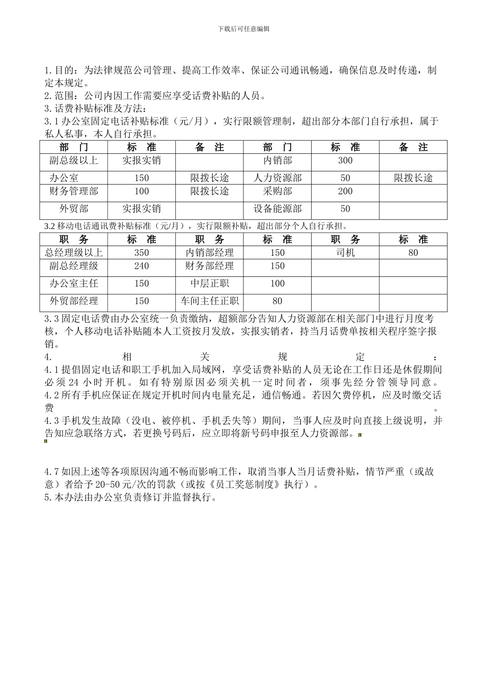 电话费管理制度_第2页