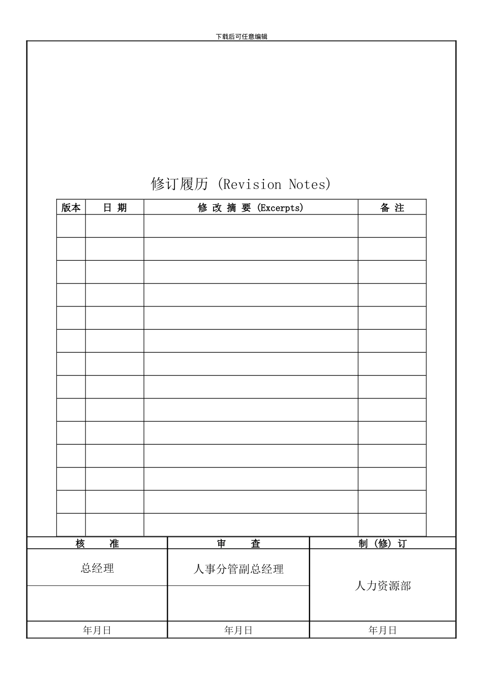电话销售部岗位职责_第2页