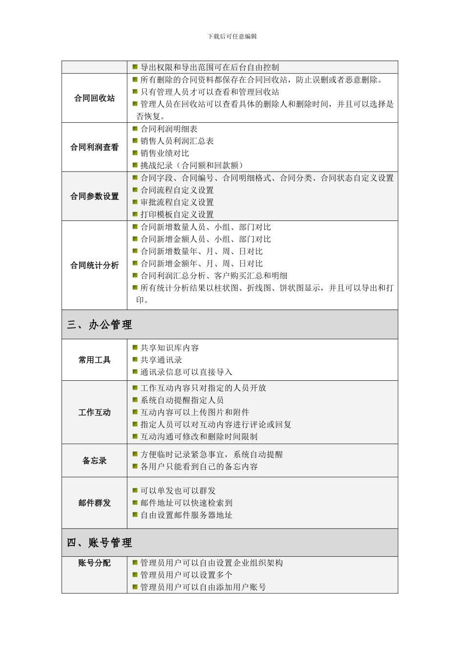 留学CRM系统功能_第3页