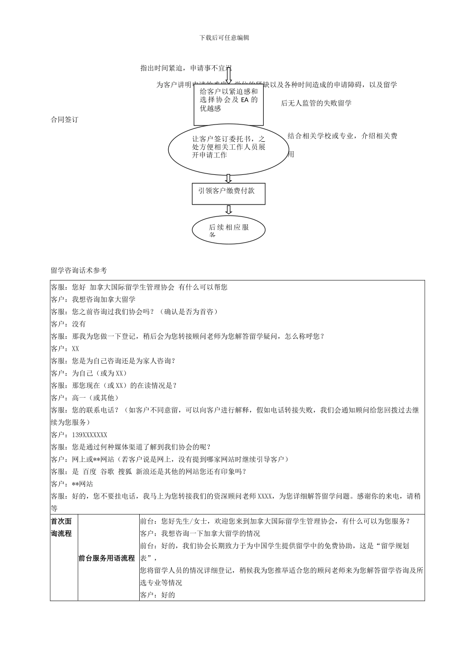 留学服务流程_第2页