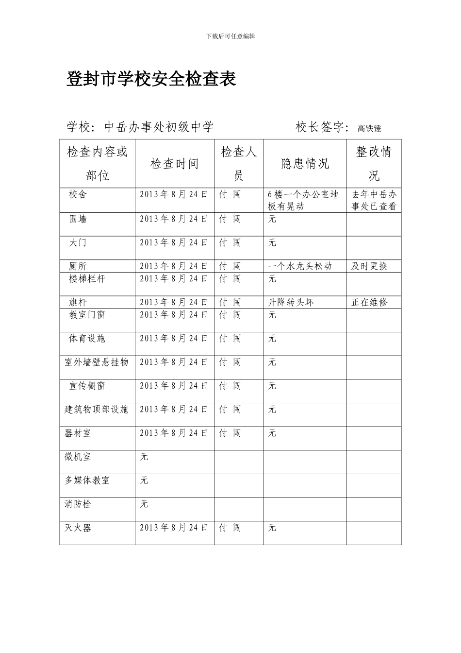 登封市学校安全检查表._第1页