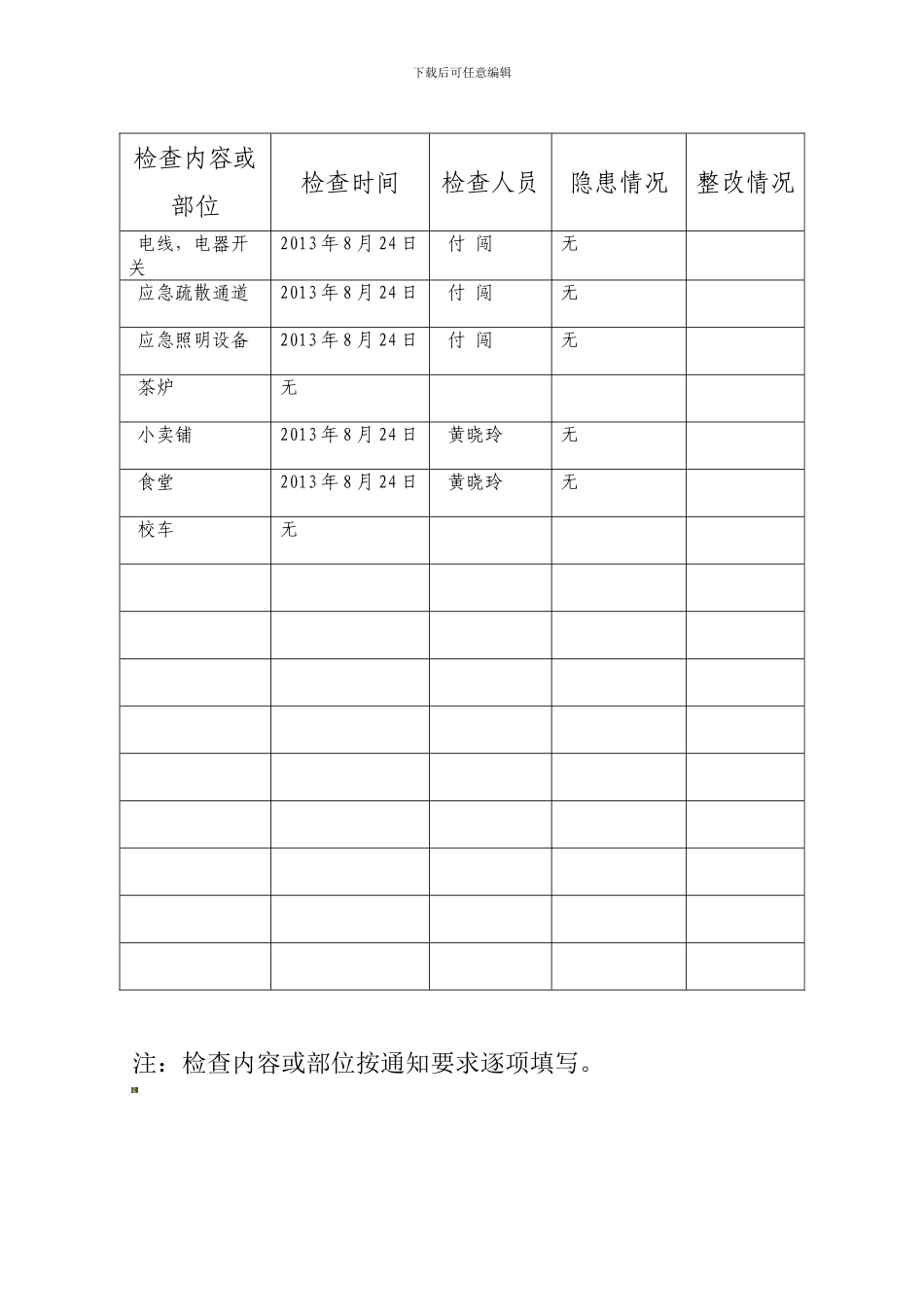 登封市学校安全检查表._第2页