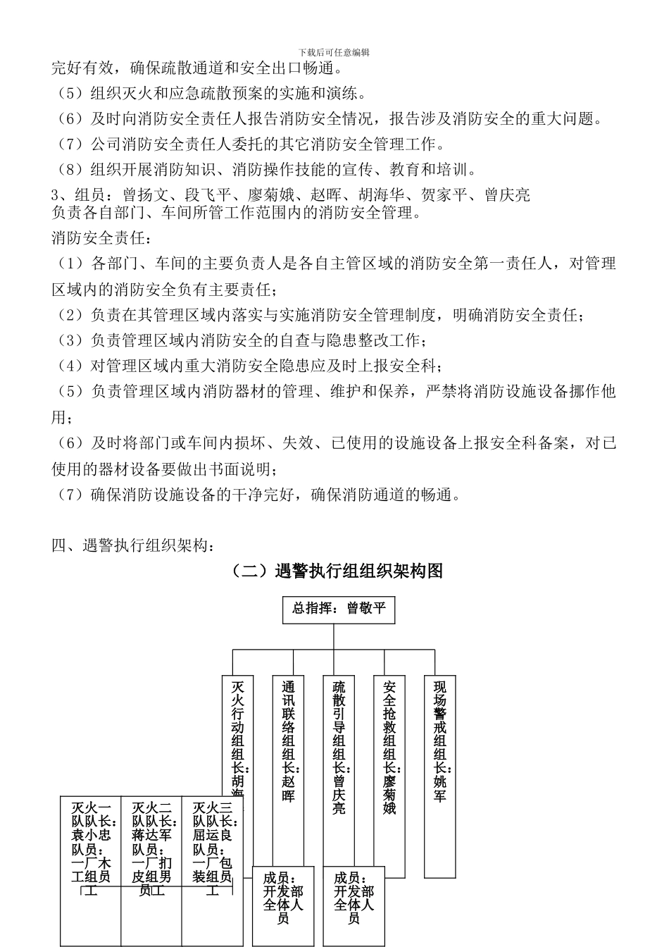 百姓家园家具有限公司消防管理制度_第2页