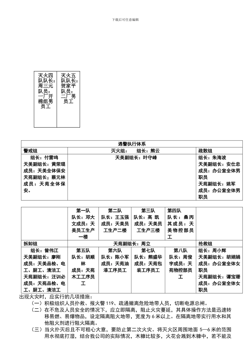 百姓家园家具有限公司消防管理制度_第3页